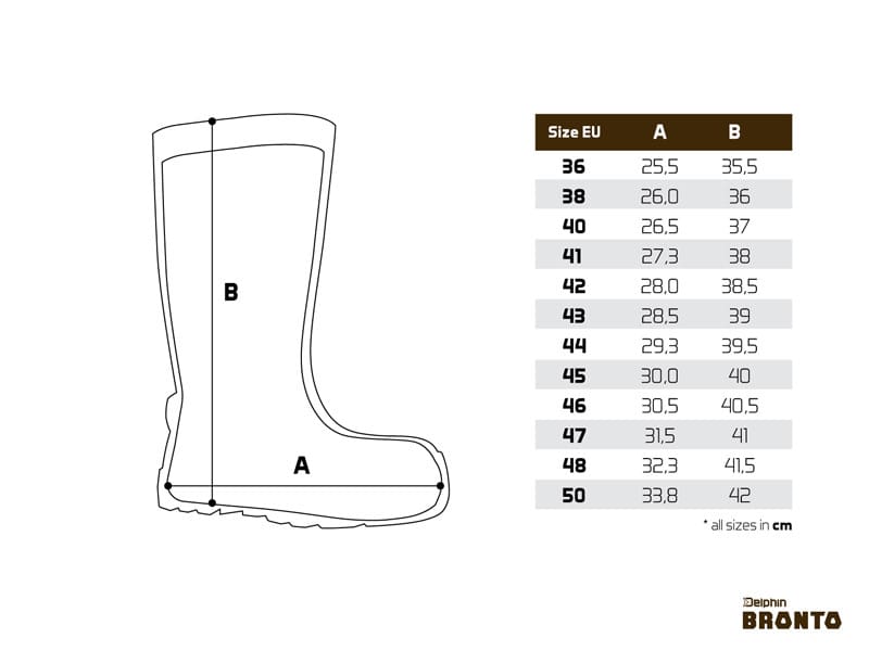 BRONTO EVA BOOTS AULINIAI BATAI